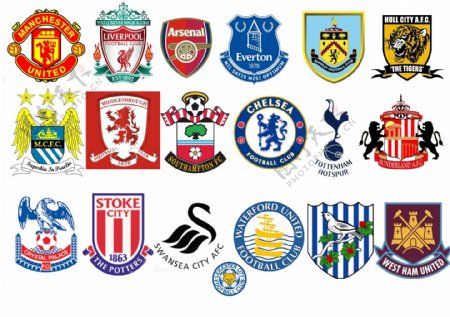 技术的发展 技术的发展